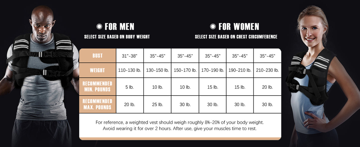 Weighted Vest Men or Women - 5\/10\/15\/20\/25\/30lbs Weights with Reflective Stripe, Weighted Vest for Workout Equipment for Strength Training Running - Walking Weight Loss