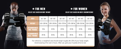 Weighted Vest Men or Women - 5\/10\/15\/20\/25\/30lbs Weights with Reflective Stripe, Weighted Vest for Workout Equipment for Strength Training Running - Walking Weight Loss