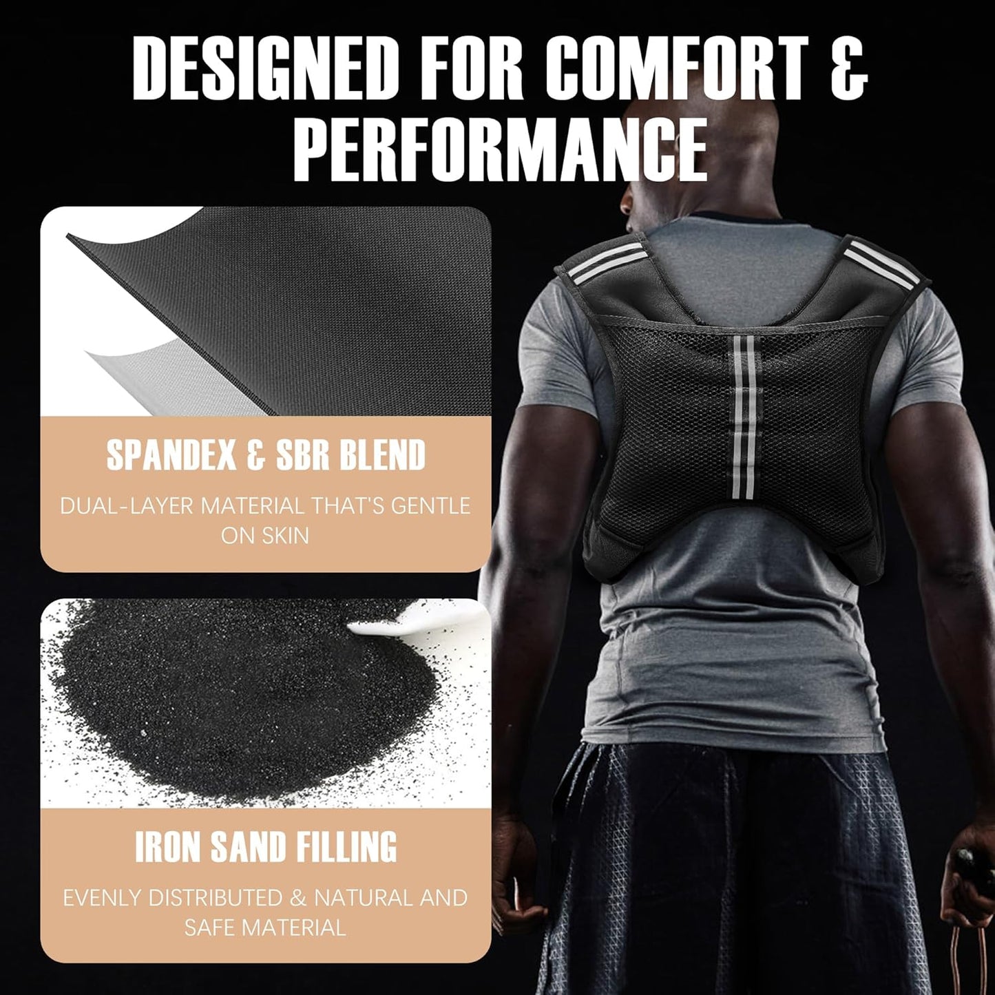 Weighted Vest Men or Women - 5\/10\/15\/20\/25\/30lbs Weights with Reflective Stripe, Weighted Vest for Workout Equipment for Strength Training Running - Walking Weight Loss