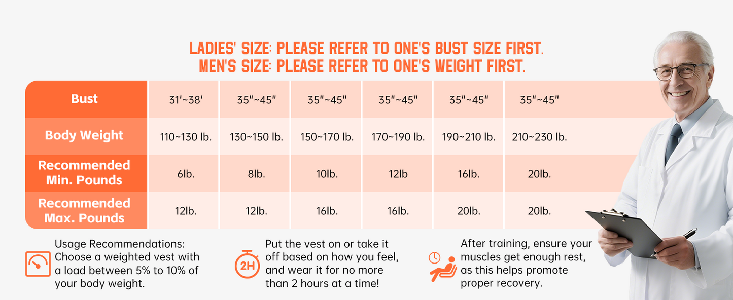 Weighted Vest for Women Men:10lb\/12lb\/16lb Weight Training Vest for Workout, Running, Walking, Exercise, Fitness, Weight Loss, Weight Lifting - With Reflective Strips and Storage Pocket