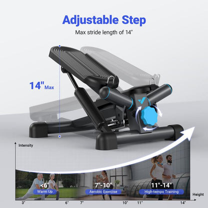 MERACH Mini Steppers for Exercise, Twist Stepper with Resistance Bands, 150 kg Capacity Stair Step Cardio Equipment for Full Body Workout