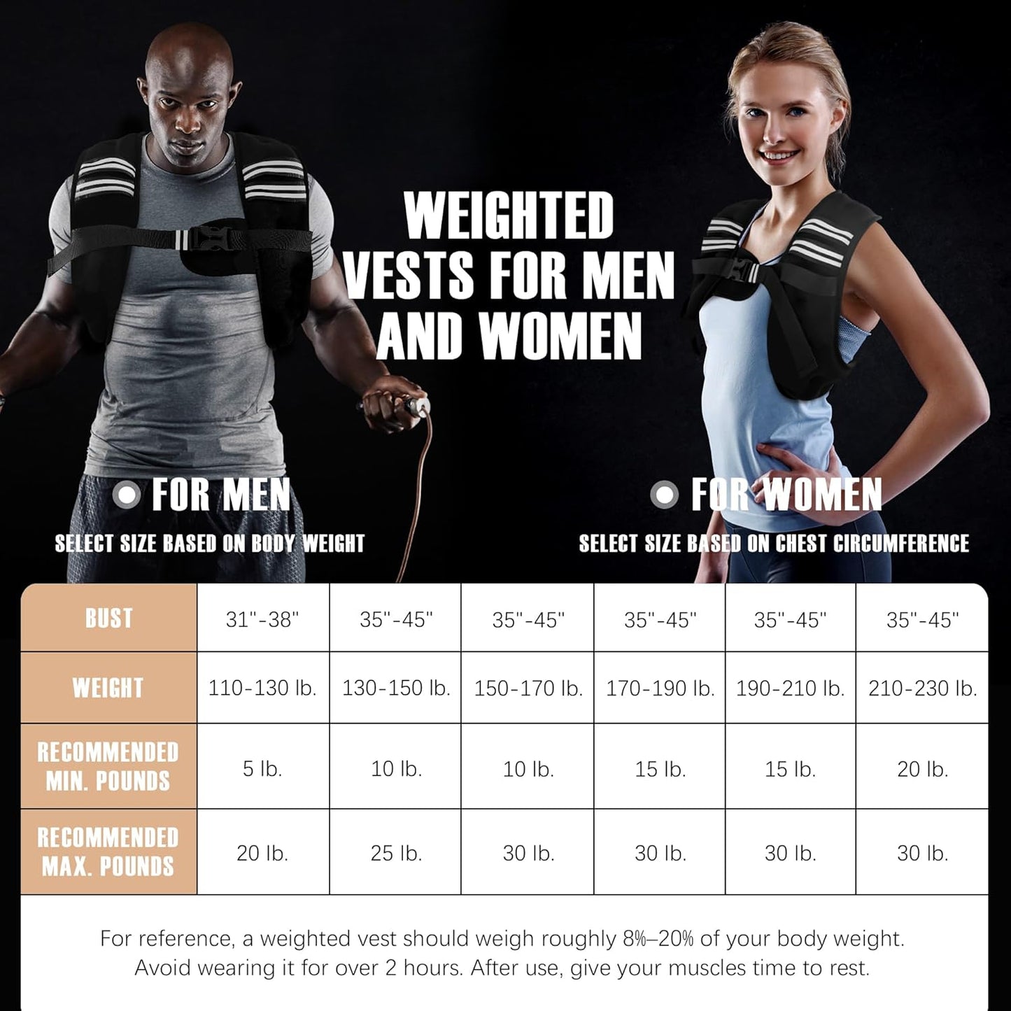 Weighted Vest Men or Women - 5\/10\/15\/20\/25\/30lbs Weights with Reflective Stripe, Weighted Vest for Workout Equipment for Strength Training Running - Walking Weight Loss