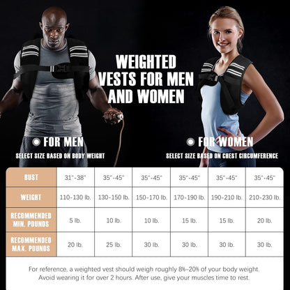 Weighted Vest Men or Women - 5\/10\/15\/20\/25\/30lbs Weights with Reflective Stripe, Weighted Vest for Workout Equipment for Strength Training Running - Walking Weight Loss